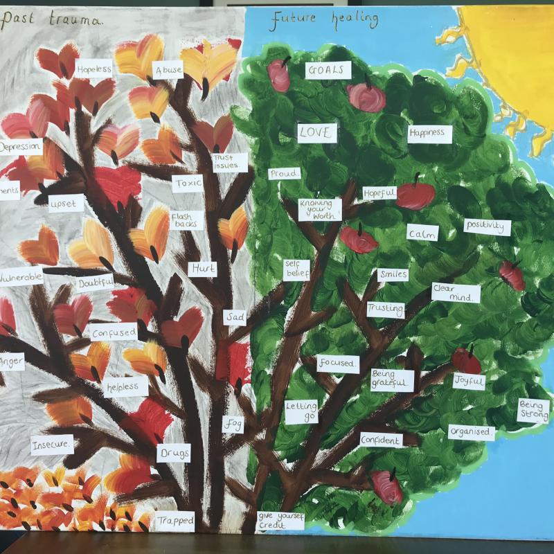 A creative project developed by parents as part of NBGM's focus on art therapy.
